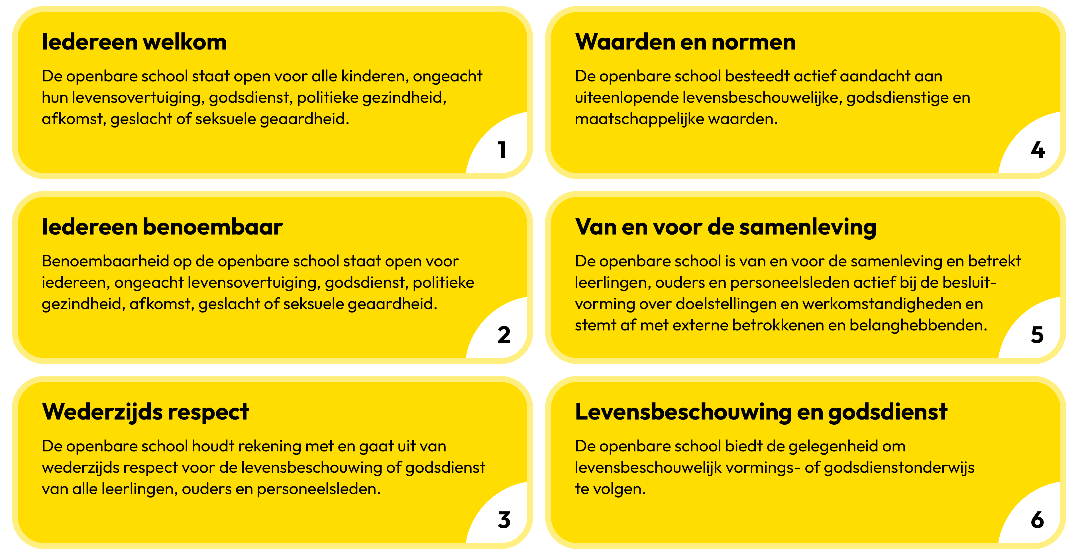 De Driepas kernwaarden